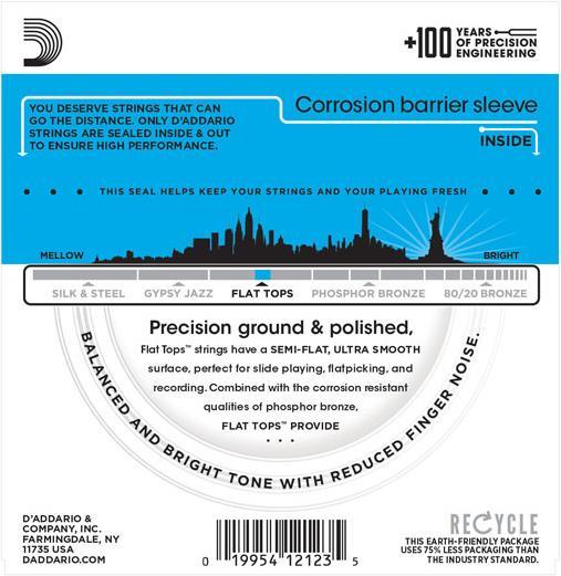 Produktbild D'Addario Eft17 (6x, Gitarre, 0.06")