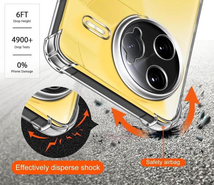 Produktbild Screenguard Crystal Soft Airbag Bumper Hülle (Xiaomi Poco F7 Ultra)