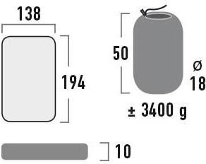 Productafbeelding High Peak Dallas Tweeling