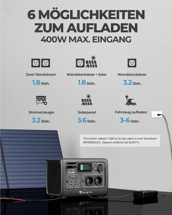 Image du produit Bluetti EB55 (537 Wh, 7.50 kg)