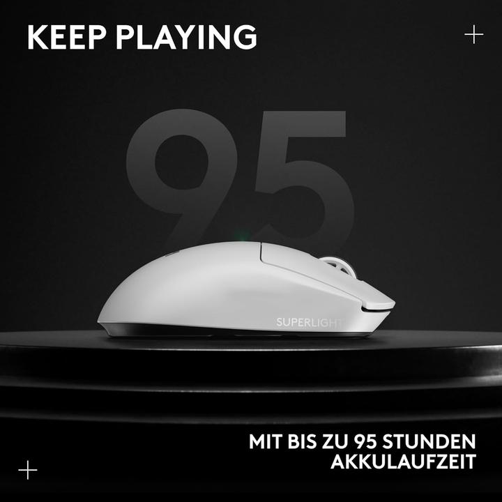Actual product image Logitech G G Pro X Superlight 2 (Cable, Wireless)