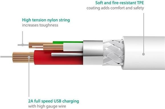 Actual product image RAVPower RP-LC010 Data Cable (1.80 m)