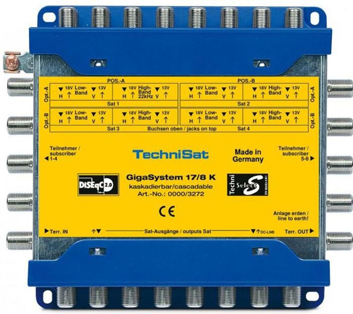 TechniSat GigaSystem 17/8 K (Multischalter)