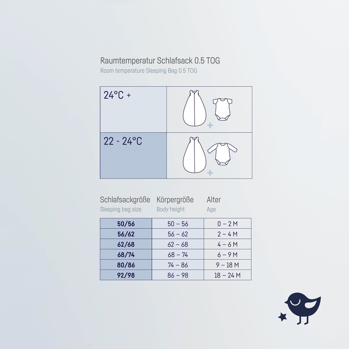 Produktbild Julius Zöllner Jersey Sommerschlafsack - Happy Sun (74 cm)