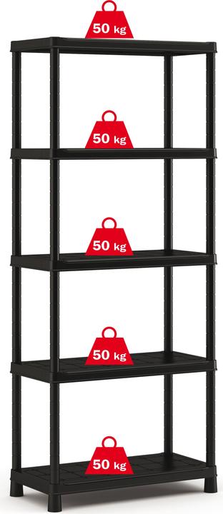 Actual product image Keter Plus