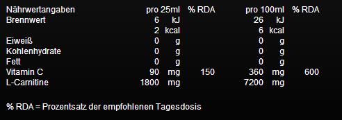 Actual product image Weider Body Shaper L-Carnitine Liquid (20 x)