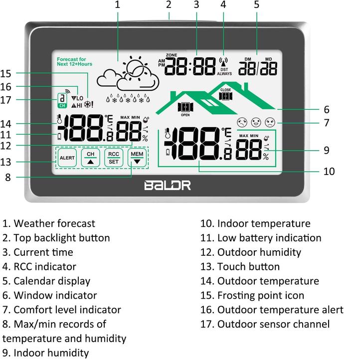 Produktbild Haoyao ‎Station Météo