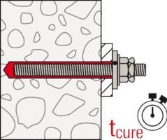 Produktbild Fischer 557875