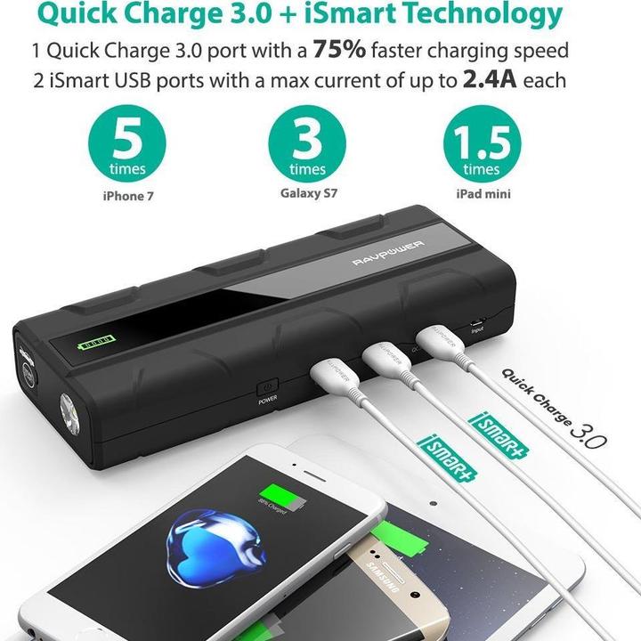 Produktbild RAVPower RP-PB063 Car Jump Starter (14000 mAh)
