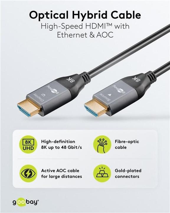 Produktbild Goobay Optisches Hybrid Ultra High-Speed HDMI-Kabel AOC (20 m)