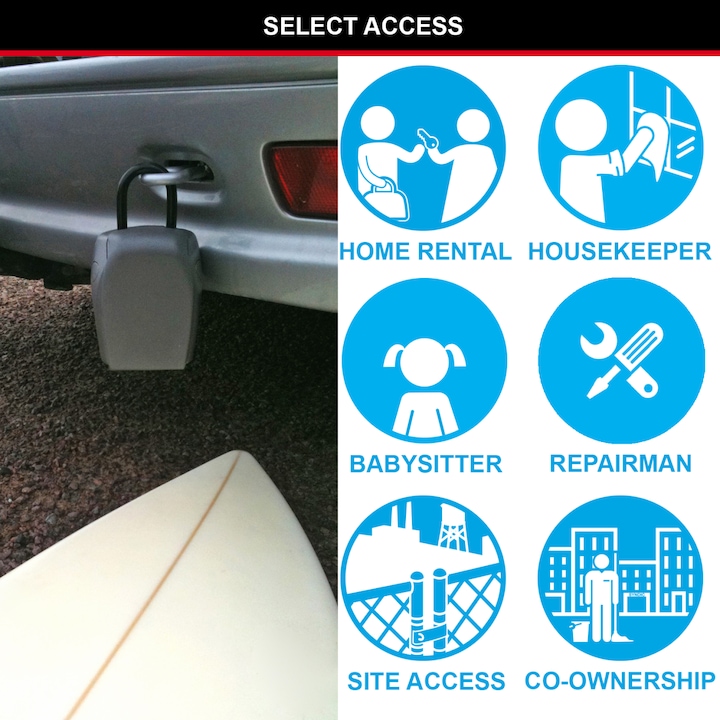 Actual product image Master Lock select access