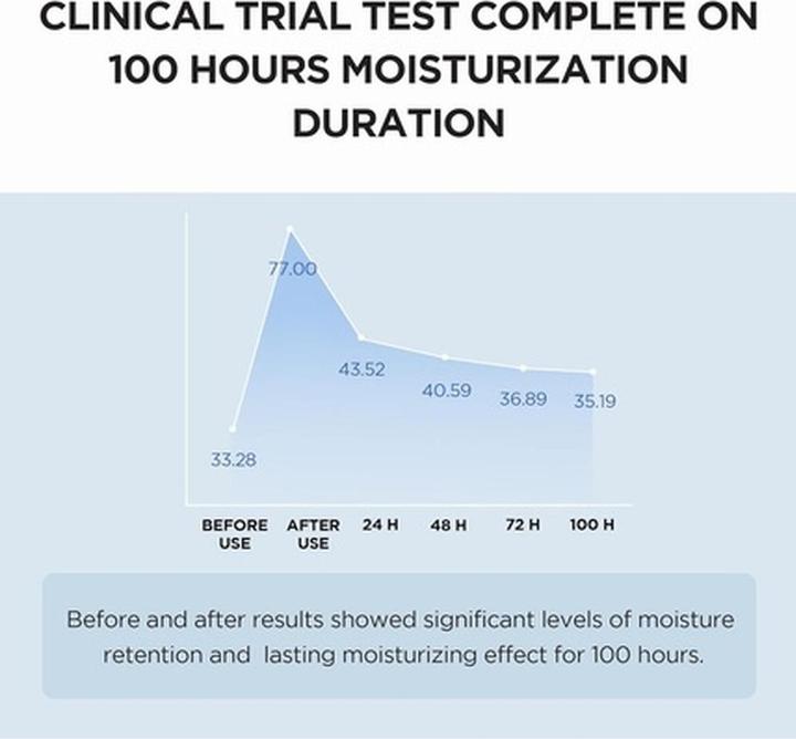 Actual product image Skin1004 Hyalu-Cica Moisture Cream (75 ml, Day cream)