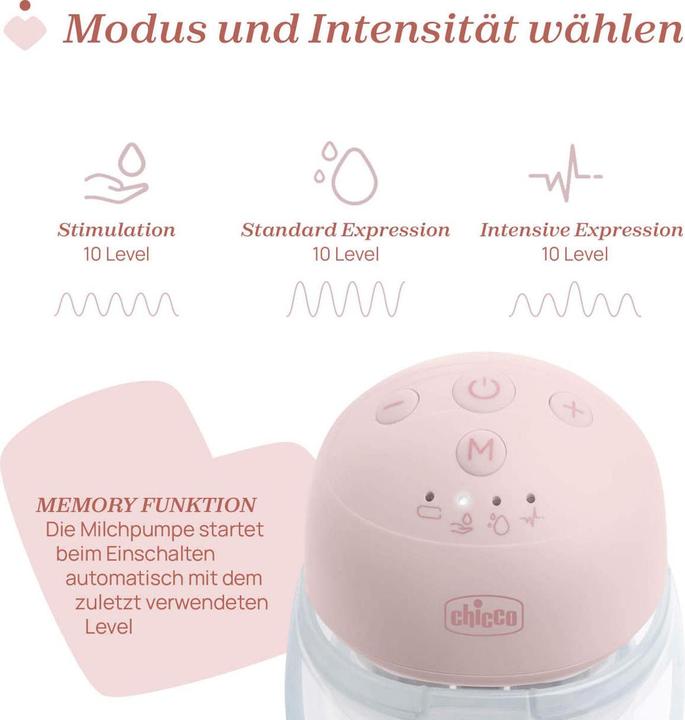 Actual product image Chicco Freihändige Elektrische Doppelmilchpumpe