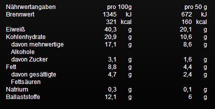 Nährwerte und Zutaten Weider Low Carb High Protein (50 g, 1 Stk.)