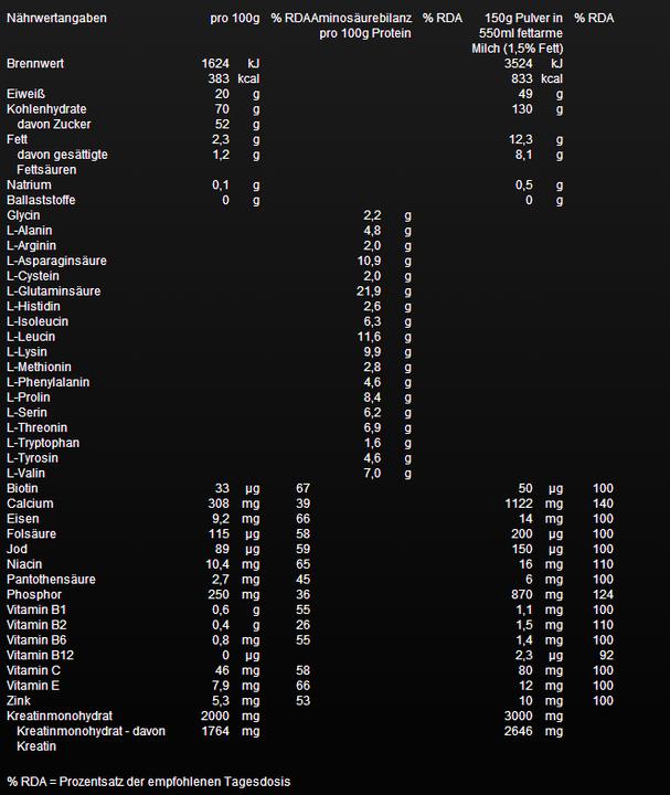Immagine prodotto Weider Mega Massa 4000 (Vaniglia, 1 x, 7000 g)