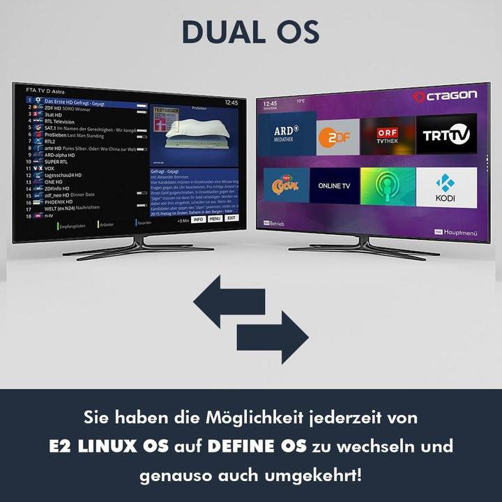 Actual product image Octagon UHD 4K Twin Satellite Receiver with PVR Recording, M.2 Support, Gigabit LAN, WiFi, and Dual OS (Twin DVB-S2, CI Shaft)