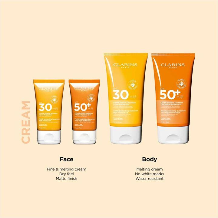 Actual product image Clarins Stick Solaire Invisible (SPF 50, 17 g)