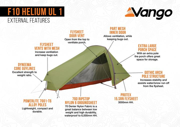 Immagine prodotto Vango F10 Elio UL 1 (Tenda a tunnel, 1.20 kg, 1 persona)
