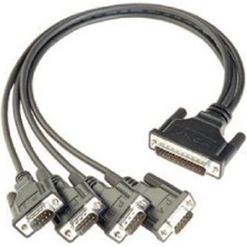 Moxa KABEL, 0,5 M (FOR POS-104UL) (0.50 m), Schnittstellenkabel