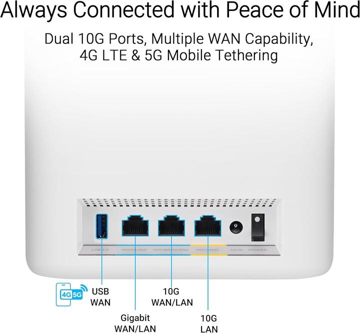 Image du produit ASUS ZenWiFi BT10 1 Blanc