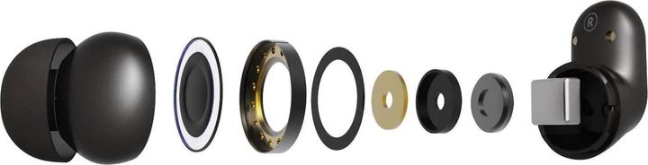 Image du produit Energy Sistem Écouteurs True Wireless Urban Beat Noir (22 h, Sans fil)