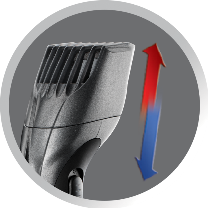 Actual product image Remington lithium Beard Barba