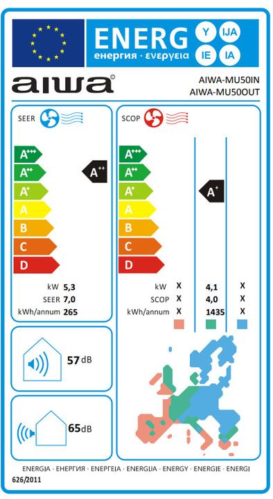 Energie-Label Aiwa Musukari MU50OUT (35 m², 17060.71 BTU/h)