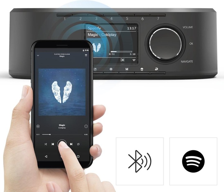 Actual product image Hama DIR355BT (Web radio, Bluetooth)