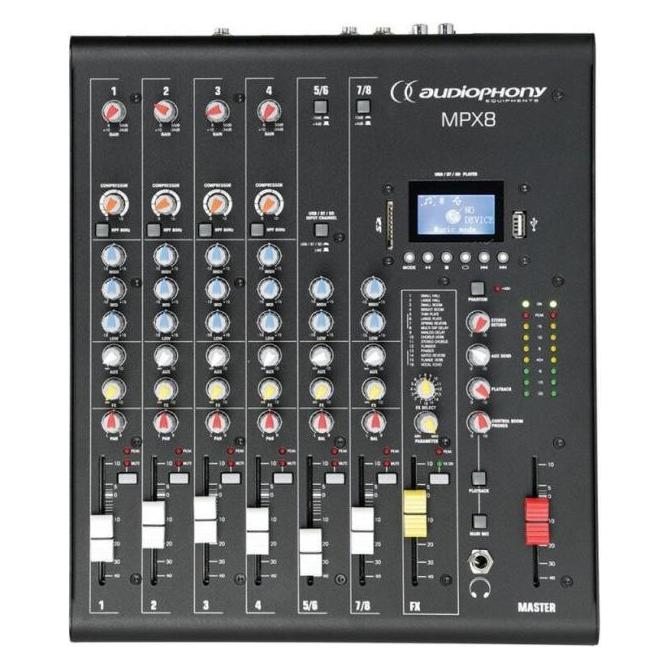 Synq Audiophony MPX8, Mischpult