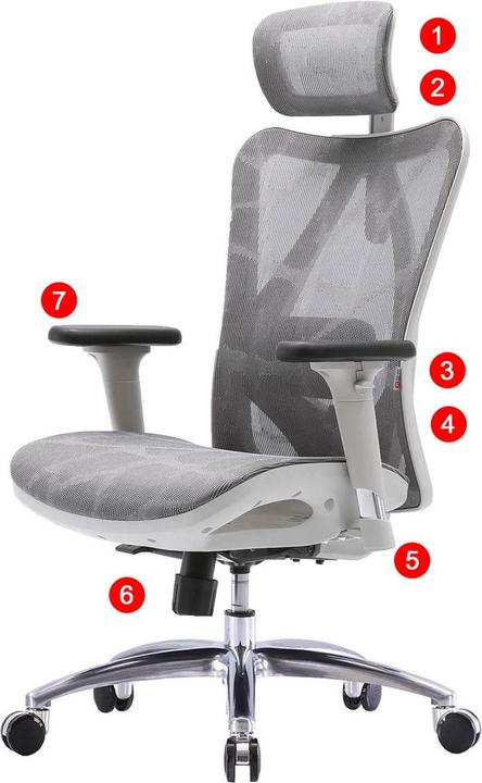 Produktbild Sihoo Bürostuhl (44 - 54 cm)