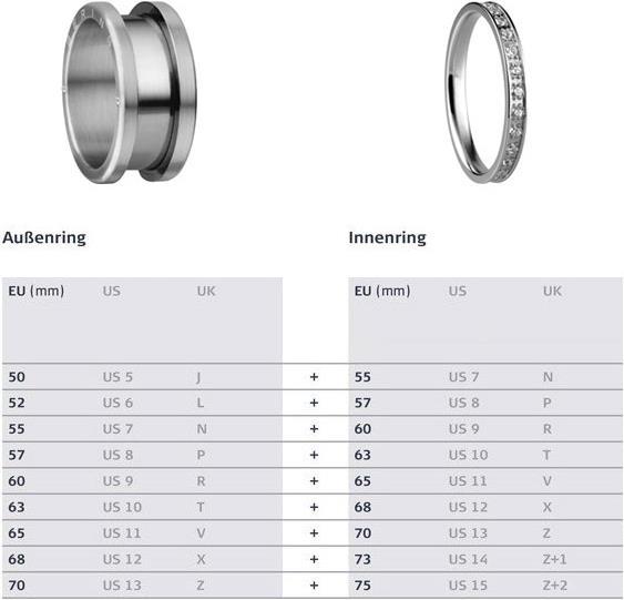 Immagine prodotto Bering Anello interno sinfonico artico (63)