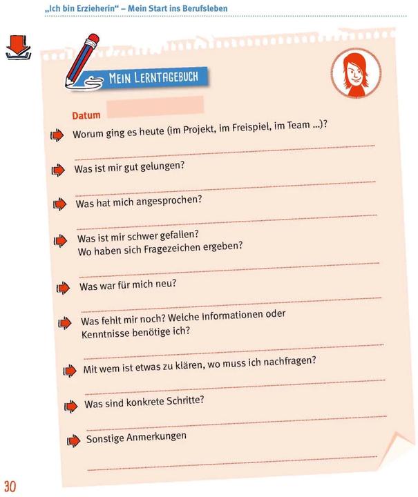 Produktbild Das Berufseinsteiger-Buch für ErzieherInnen (Deutsch, Pia Theresia Franke, 2023)