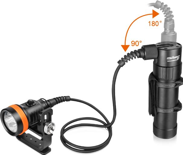 Actual product image Orcatorch D630 V2.0