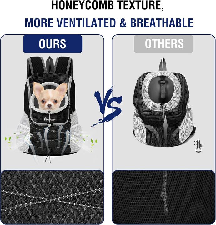 Actual product image Pawaboo Atmungsaktiver Haustier-Rucksack bis 6,4 kg (Cat, Dog, Breathable)