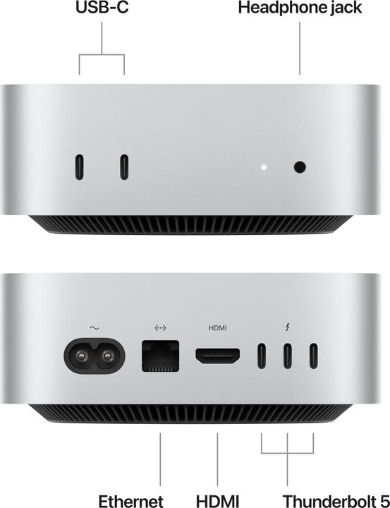 Actual product image Apple Mac Mini - 2024 (M4 Pro, 48 GB, 4000 GB, Apple M4 Pro 20-Core)