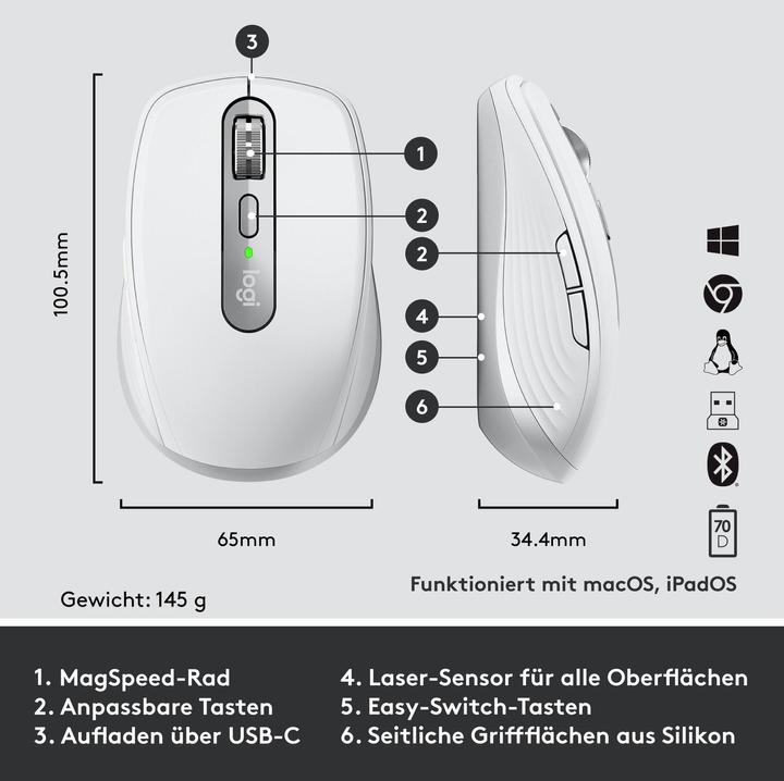 Logitech MX Anywhere 3 (Wireless)