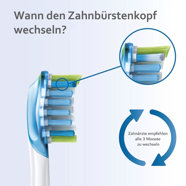 Productafbeelding Philips Sonicare C3 Premium Plaquette Verdediging (2 x)