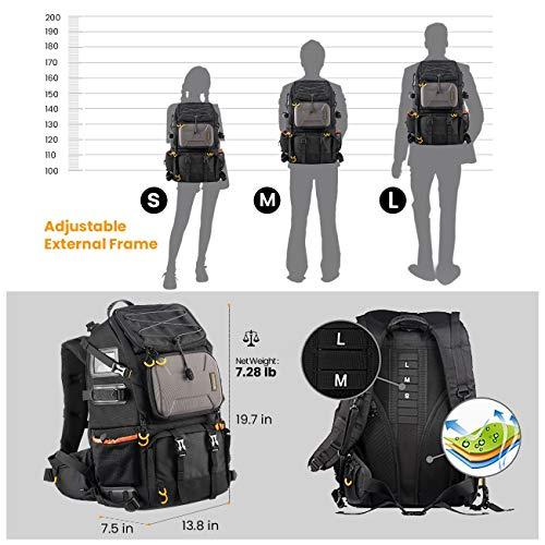 Actual product image Tarion Camera backpack (Camera backpack, 27 l)