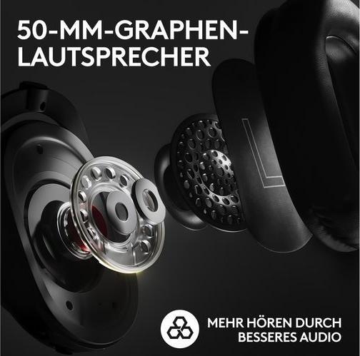 Produktbild Logitech G Pro X 2 Lightspeed (Kabellos, Kabelgebunden)