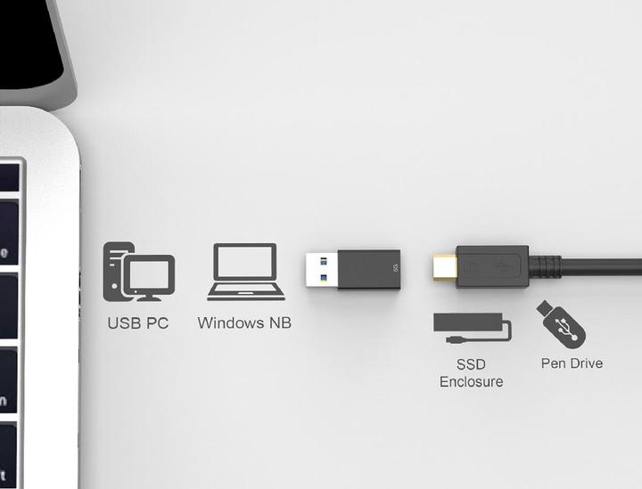 Actual product image Roline USB 3.2 Gen 1 Adapter, USB Typ A - C, ST/BU (3.40 cm)
