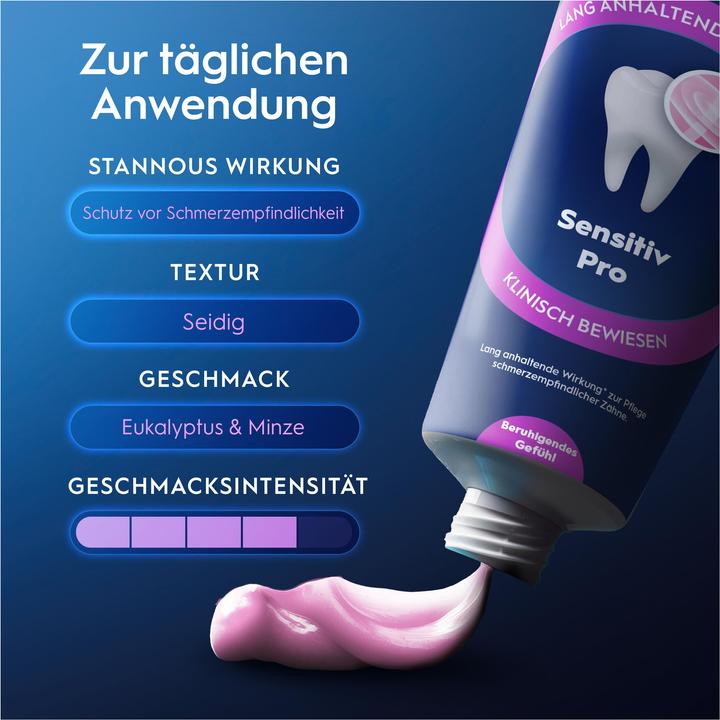 Actual product image Oral-B Professional Sensitiv Pro Duo 2x75ML Zahnpasta (75 ml)