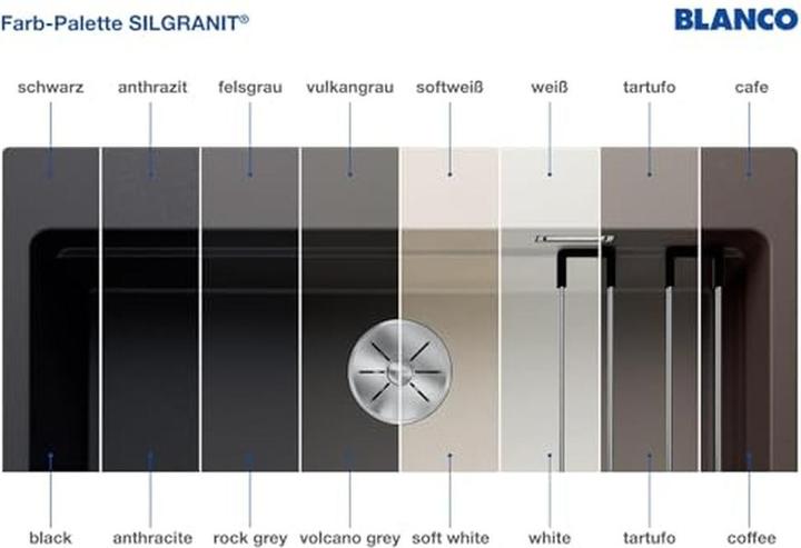Immagine prodotto Blanco Mida