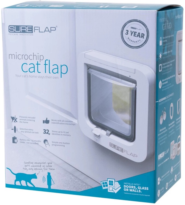 Productafbeelding SureFlap Microchip (Microchip kattenluikje)