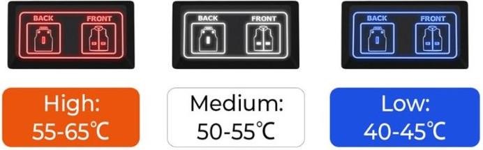 Produktbild Hermex Heizweste Wärmeweste elektrisch beheizbare Weste Unisex 11 Zonen (3XL)