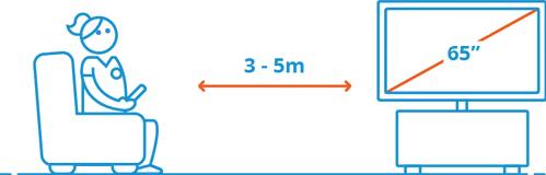 Produktbild LG OLED65B36LA (65", B3, OLED, 4K, 2023)