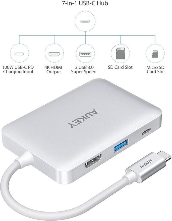 Actual product image Aukey Cb-C59 (USB-C, 5 ports)