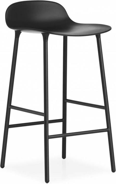 Normann Copenhagen Formulier