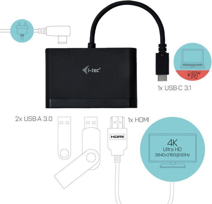 Actual product image i-tec USB-C to (USB-C, 4 Ports)