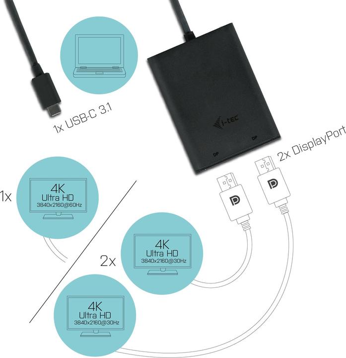 Produktbild i-tec USB C zu (DP, 7 cm)