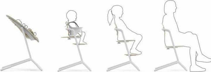 Actual product image Cybex Lemo 2 high chair (Highchair)